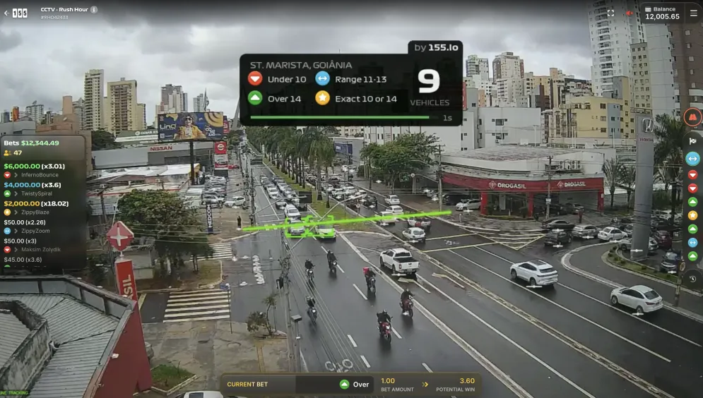 Rush Hour CCTV